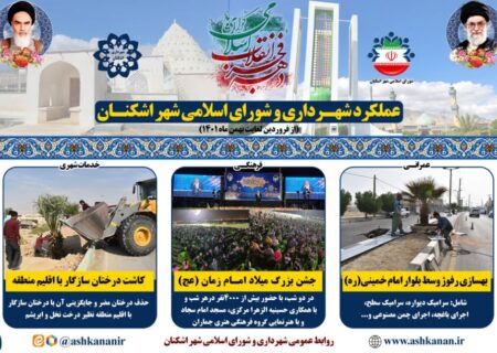 بخش اول گزارش عملکرد شهرداری و شورای اسلامی شهر اشکنان