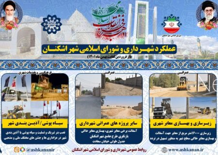 بخش هشتم گزارش عملکرد شهرداری و شورای اسلامی شهر اشکنان