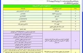 آگهی مزایده فروش تجهیزات و ماشین آلات خط تولید شن و ماسه شهرداری اهل