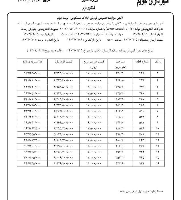 شهرداری جویم/آگهی مزایده فروش زمین/اردیبهشت ۱۴۰۳