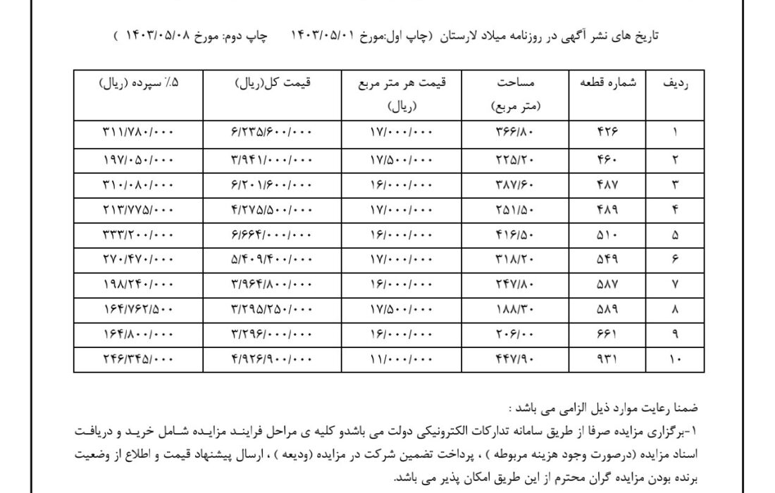 شهرداری جویم/آگهی مزایده عمومی فروش زمین/تیرماه ۱۴۰۳