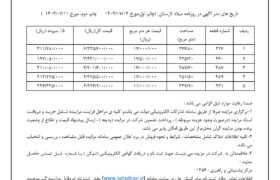 شهرداری جویم/آگهی مزایده زمین/شهریور ۱۴۰۳