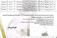 شهرداری قیر در نظر دارد ؛ نسبت به *فروش ۶ قطعه زمین با کاربری مسکونی( به شرح ذکر شده در تصویر فوق از طریق مزایده کتبی اقدام نماید.*