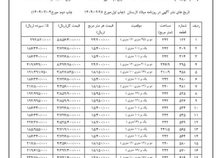 شهرداری جویم/مزایده عمومی زمین/اردیبهشت ۱۴۰۴