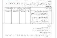 شهرداری جویم/مناقصه عمومی